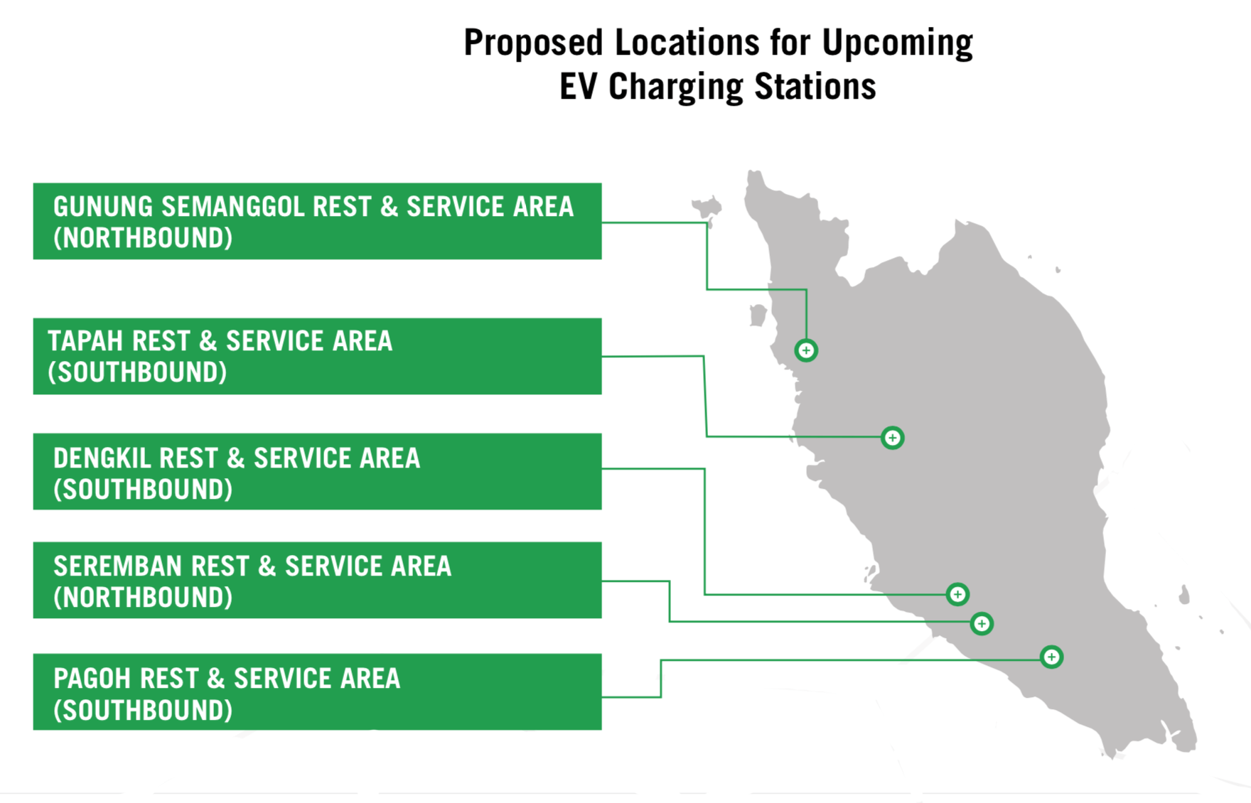 GROWING PUBLIC ACCESS TO ELECTRIC CHARGING STATIONS Malaysian Green